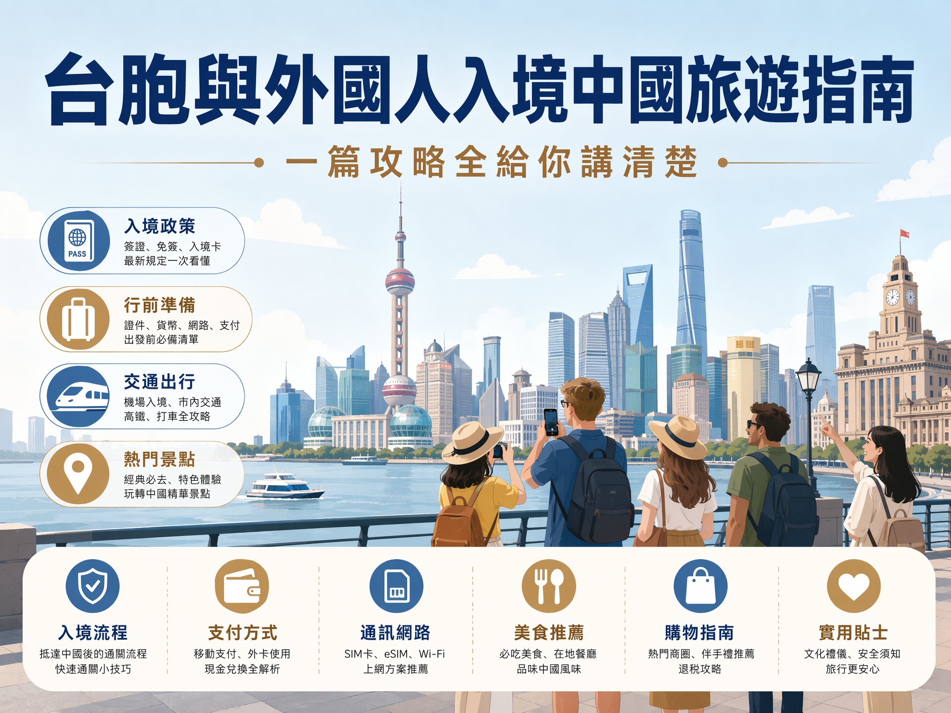臺胞及外籍人員赴藏旅遊相关问答